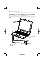 Предварительный просмотр 15 страницы Sharp PC-TN1 Series Operation Manual