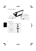 Предварительный просмотр 69 страницы Sharp PC-TN1 Series Operation Manual