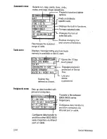 Предварительный просмотр 54 страницы Sharp PenCell IQ-9B01 Operation Manual