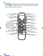 Предварительный просмотр 16 страницы Sharp PG-A10X-A Operation Manual