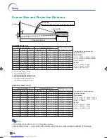 Предварительный просмотр 28 страницы Sharp PG-A10X-A Operation Manual