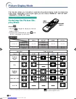 Предварительный просмотр 44 страницы Sharp PG-A10X-A Operation Manual