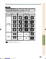 Предварительный просмотр 45 страницы Sharp PG-A10X-A Operation Manual