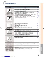 Предварительный просмотр 67 страницы Sharp PG-A10X-A Operation Manual