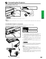 Preview for 15 page of Sharp PG-C20XE - Notevision SXGA LCD Projector Operation Manual