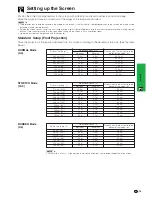 Preview for 21 page of Sharp PG-C20XE - Notevision SXGA LCD Projector Operation Manual