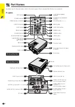 Preview for 8 page of Sharp PG-C30XA Operation Manual