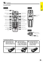 Preview for 9 page of Sharp PG-C30XA Operation Manual