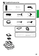 Preview for 11 page of Sharp PG-C30XA Operation Manual