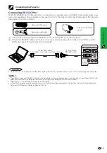 Preview for 15 page of Sharp PG-C30XA Operation Manual