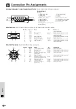 Preview for 52 page of Sharp PG-C30XA Operation Manual