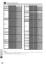 Preview for 54 page of Sharp PG-C30XA Operation Manual