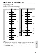 Preview for 55 page of Sharp PG-C30XA Operation Manual