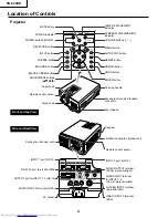 Предварительный просмотр 4 страницы Sharp PG-C30XE - Notevision XGA LCD Projector Service Manual