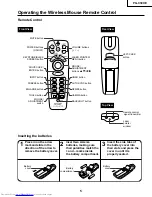 Предварительный просмотр 5 страницы Sharp PG-C30XE - Notevision XGA LCD Projector Service Manual