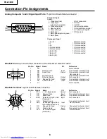 Предварительный просмотр 8 страницы Sharp PG-C30XE - Notevision XGA LCD Projector Service Manual