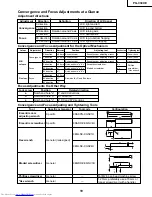 Предварительный просмотр 19 страницы Sharp PG-C30XE - Notevision XGA LCD Projector Service Manual