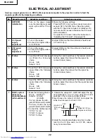 Предварительный просмотр 22 страницы Sharp PG-C30XE - Notevision XGA LCD Projector Service Manual