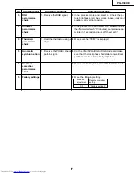 Предварительный просмотр 27 страницы Sharp PG-C30XE - Notevision XGA LCD Projector Service Manual