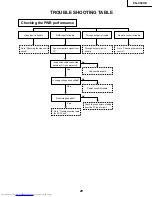 Предварительный просмотр 29 страницы Sharp PG-C30XE - Notevision XGA LCD Projector Service Manual