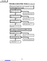 Предварительный просмотр 32 страницы Sharp PG-C30XE - Notevision XGA LCD Projector Service Manual