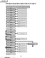 Предварительный просмотр 38 страницы Sharp PG-C30XE - Notevision XGA LCD Projector Service Manual