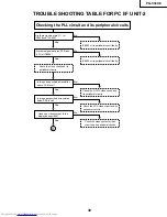 Предварительный просмотр 39 страницы Sharp PG-C30XE - Notevision XGA LCD Projector Service Manual