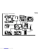 Предварительный просмотр 44 страницы Sharp PG-C30XE - Notevision XGA LCD Projector Service Manual