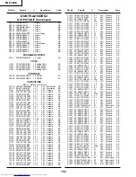 Предварительный просмотр 87 страницы Sharp PG-C30XE - Notevision XGA LCD Projector Service Manual