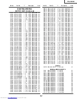 Предварительный просмотр 92 страницы Sharp PG-C30XE - Notevision XGA LCD Projector Service Manual