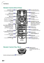 Предварительный просмотр 17 страницы Sharp PG-C45X - Notevision XGA LCD Projector Operation Manual