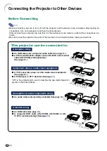 Предварительный просмотр 21 страницы Sharp PG-C45X - Notevision XGA LCD Projector Operation Manual