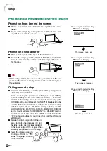 Предварительный просмотр 37 страницы Sharp PG-C45X - Notevision XGA LCD Projector Operation Manual