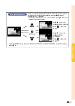 Предварительный просмотр 44 страницы Sharp PG-C45X - Notevision XGA LCD Projector Operation Manual