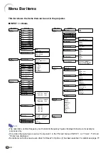 Предварительный просмотр 45 страницы Sharp PG-C45X - Notevision XGA LCD Projector Operation Manual