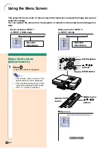 Предварительный просмотр 47 страницы Sharp PG-C45X - Notevision XGA LCD Projector Operation Manual