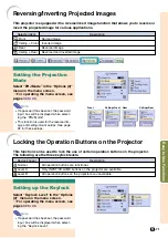 Предварительный просмотр 76 страницы Sharp PG-C45X - Notevision XGA LCD Projector Operation Manual