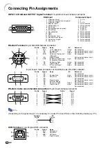 Предварительный просмотр 93 страницы Sharp PG-C45X - Notevision XGA LCD Projector Operation Manual