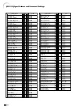 Предварительный просмотр 95 страницы Sharp PG-C45X - Notevision XGA LCD Projector Operation Manual