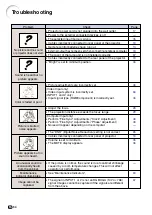 Предварительный просмотр 99 страницы Sharp PG-C45X - Notevision XGA LCD Projector Operation Manual