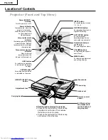 Предварительный просмотр 8 страницы Sharp PG-C45X - Notevision XGA LCD Projector Service Manual