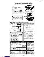 Предварительный просмотр 15 страницы Sharp PG-C45X - Notevision XGA LCD Projector Service Manual