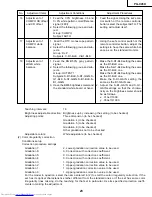 Предварительный просмотр 23 страницы Sharp PG-C45X - Notevision XGA LCD Projector Service Manual