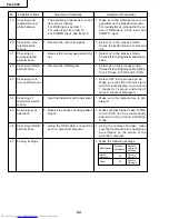 Предварительный просмотр 24 страницы Sharp PG-C45X - Notevision XGA LCD Projector Service Manual