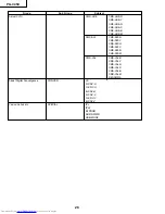 Предварительный просмотр 28 страницы Sharp PG-C45X - Notevision XGA LCD Projector Service Manual