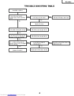 Предварительный просмотр 29 страницы Sharp PG-C45X - Notevision XGA LCD Projector Service Manual