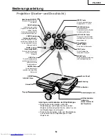 Предварительный просмотр 51 страницы Sharp PG-C45X - Notevision XGA LCD Projector Service Manual