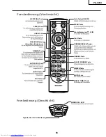 Предварительный просмотр 53 страницы Sharp PG-C45X - Notevision XGA LCD Projector Service Manual