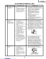 Предварительный просмотр 63 страницы Sharp PG-C45X - Notevision XGA LCD Projector Service Manual