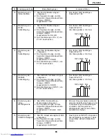 Предварительный просмотр 65 страницы Sharp PG-C45X - Notevision XGA LCD Projector Service Manual